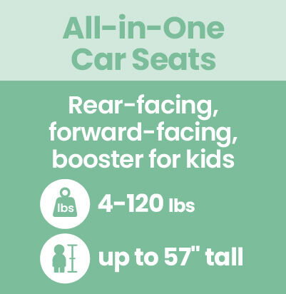 All in One Car Seats