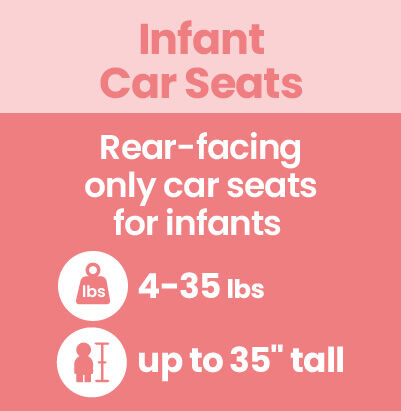 Infant Car Seats