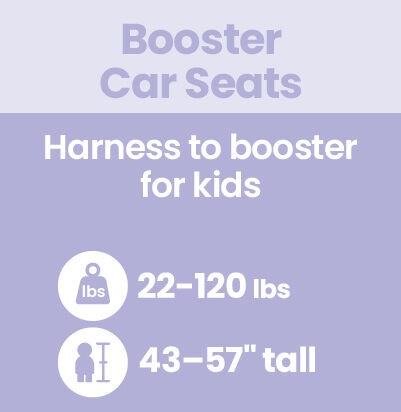 Booster Car Seats