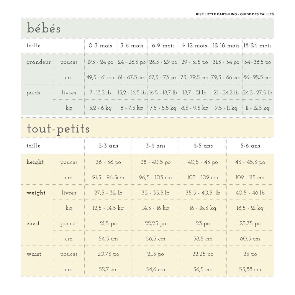 Clothing Size Chart