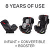 Evenflo Symphony Dlx All-In-One Car Seat