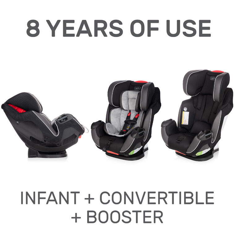 Evenflo Symphony Dlx All-In-One Car Seat