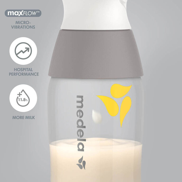 Medela Pump In Style with MaxFlow Technology, Closed System Quiet Portable Double Electric Breastpump, with PersonalFit Flex Breast Shields