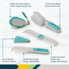 Safety 1st Deluxe Healthcare & Grooming Kit - Artic Blue
