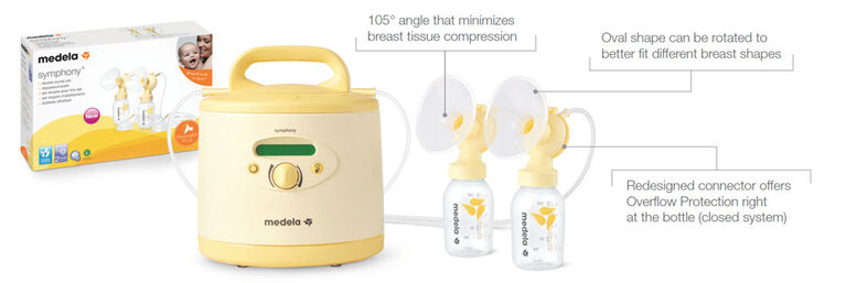 Medela Symphony breast pump parts : r/SacramentoBuyNothing