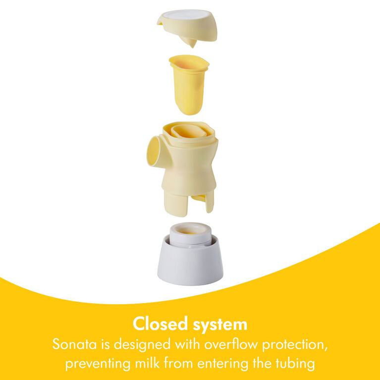 Sonata Breast Pump NOW with PersonalFit Flex Breast Shields