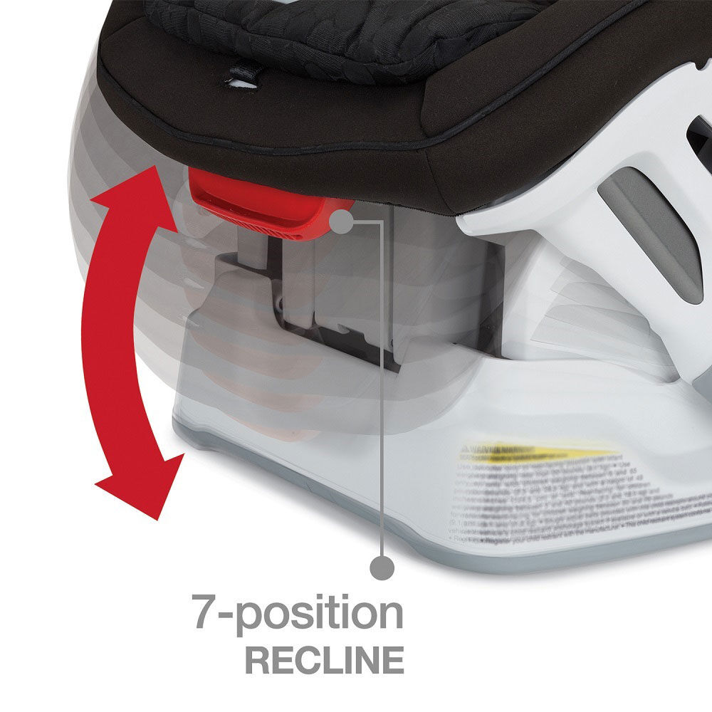 Britax circa clearance