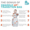 Sac de transition Love to Dream gris - Moyen