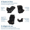 Maxi-Cosi Kani All in One Carseat