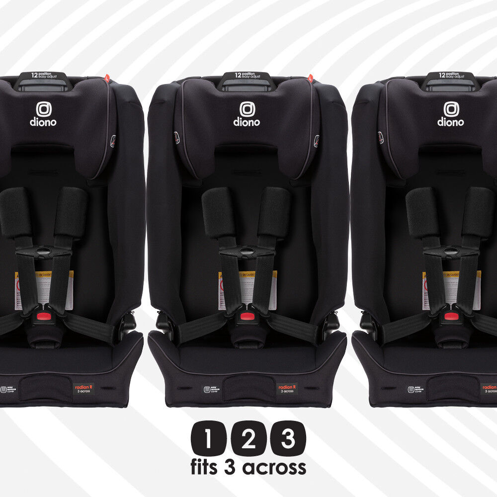 Diono radian 3r safety clearance rating