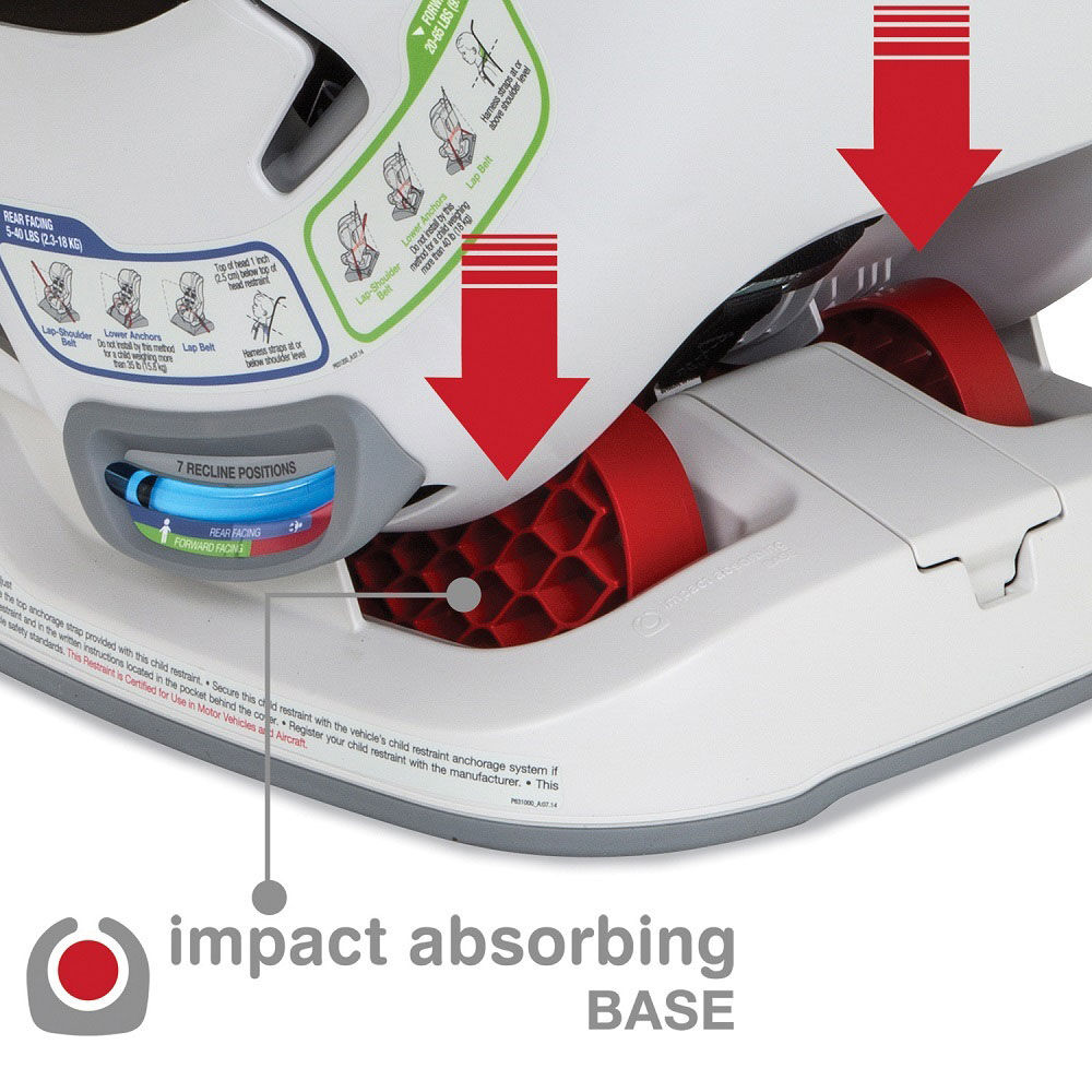 Britax boulevard base cheap