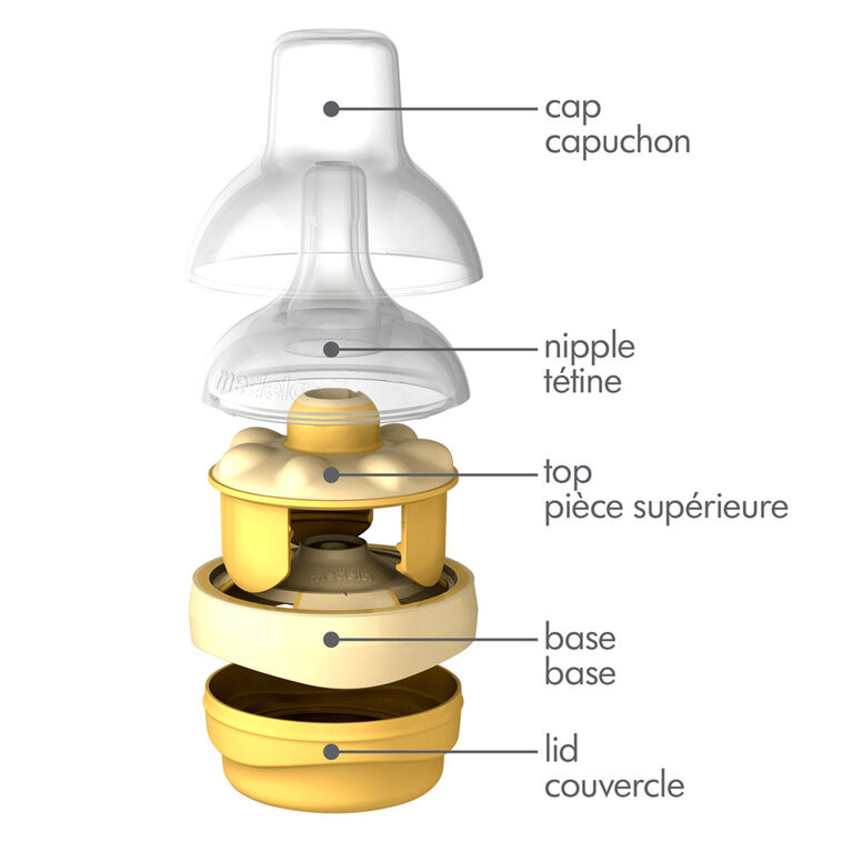 Ensemble d'alimentation Calma - Medela (5 oz/150 ml)