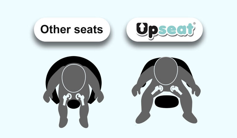 Upseat Floor and Booster Seat - Grey