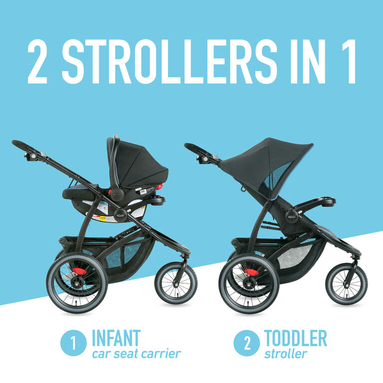 Graco - Fast Action Jogger LX Travel System - Cielo