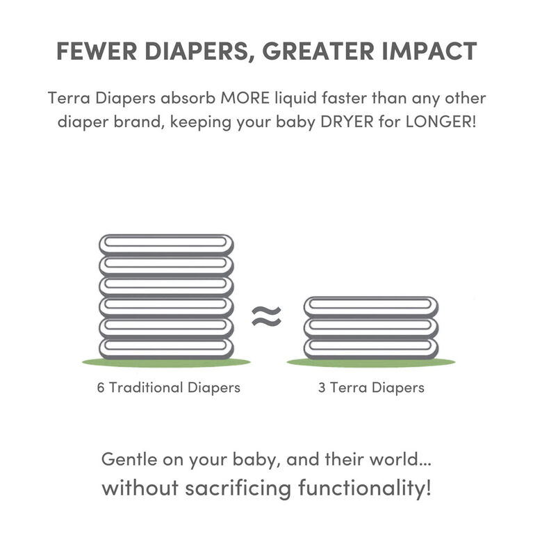 Terra Diapers Size 3 Crawler - 20 Pack