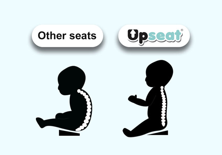 Upseat Floor and Booster Seat - Grey