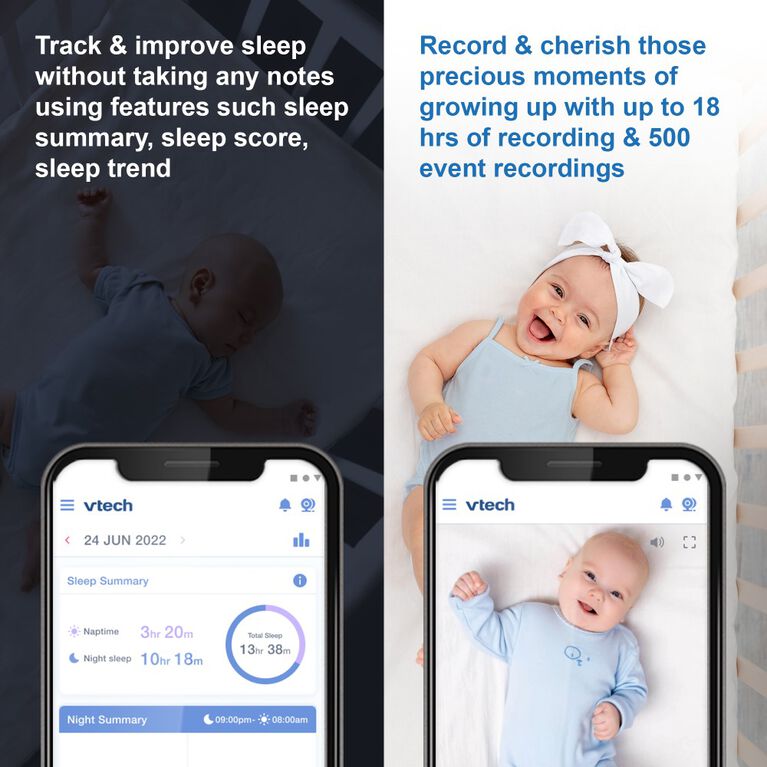 VTech VC2105 V-Care 1080p WiFi Smart Nursery Remote Access Over-the-Crib View Video Baby Monitor with 5" High Definition 720p, Artificial Intelligence, Sleep Analysis, Night Light, Rollover and Face Covering Detection, (White)