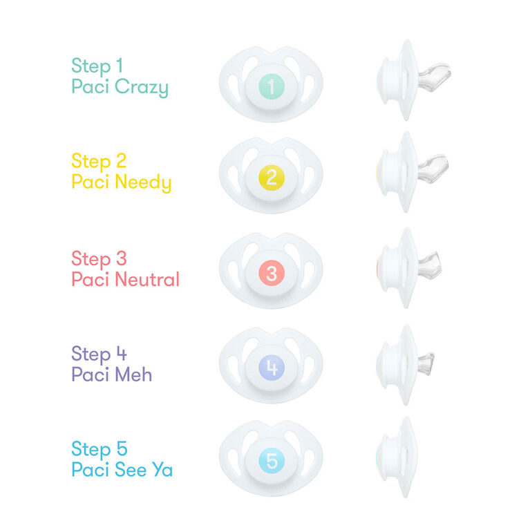 Frida Baby - Paci Weaning System