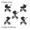 Maxi Cosi Zelia Luxe 5-in-1 Modular Travel System  - New Hope Black