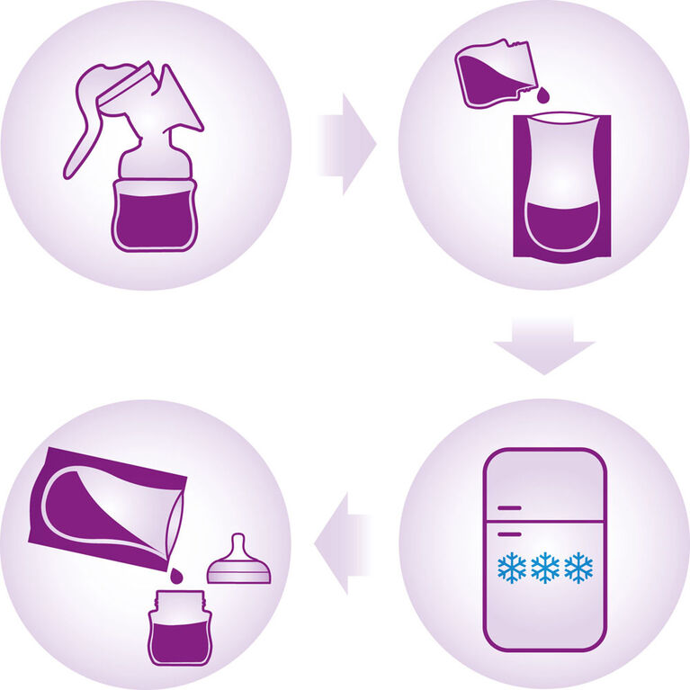 Playtex Nursing Necessities One Step Breast Milk Storage Kit 6 Sets Included