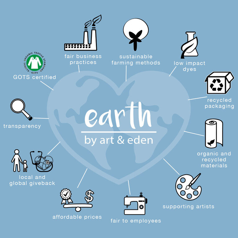 earth by art & eden - Ensemble double David - Nouveau-né