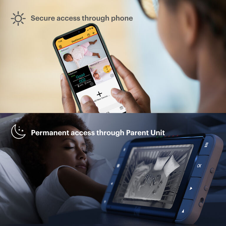 Kodak Cherish C520 Wifi Video Baby Monitor With Above-The-Crib View, Parent Unit For Constant Monitoring And Phone App For Quick Check-Ins