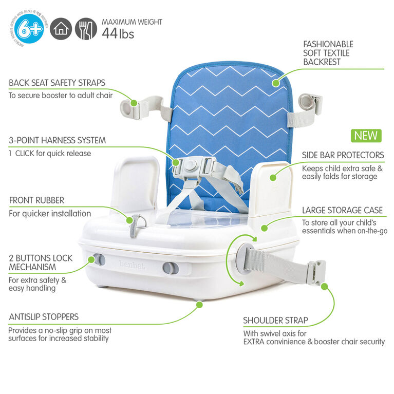 Benbat Yummigo Booster Seat Aegean Blue 9 36 Months Old