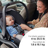 Siège d’auto pour bébé onBoard FLX de Safety 1st