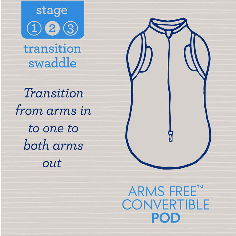 SwaddleMe 2 pack Arms Free Convertible Pod LITTLE BEES STAGE 2, 6-12 months
