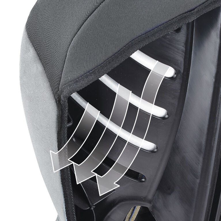 Sonus Convertible Car Seat