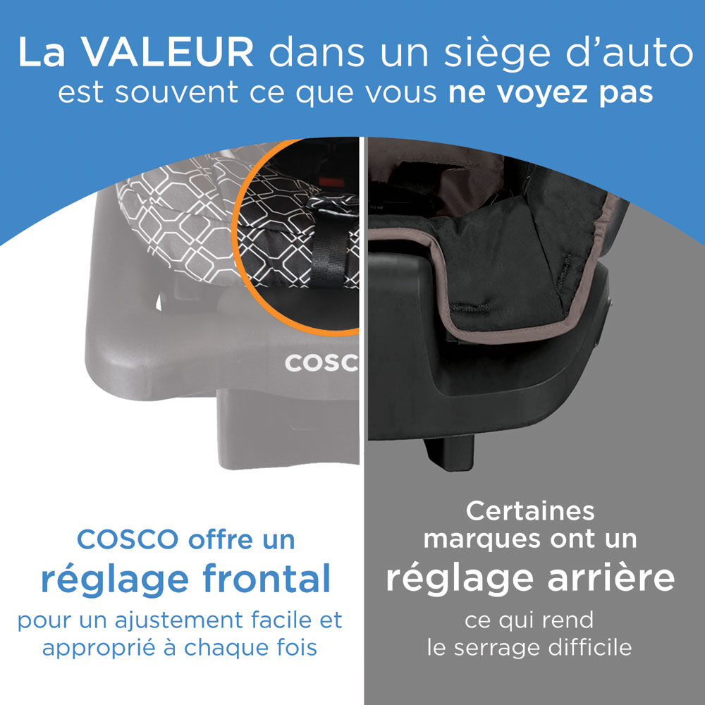 Cosco elephant 2025 car seat