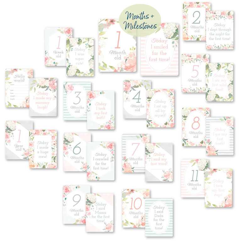 Itzy Ritzy Cartes Milestone - Floral - Édition anglaise