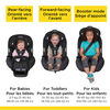 Multifit All in One Safety 1st Car Seat - Raven Hex