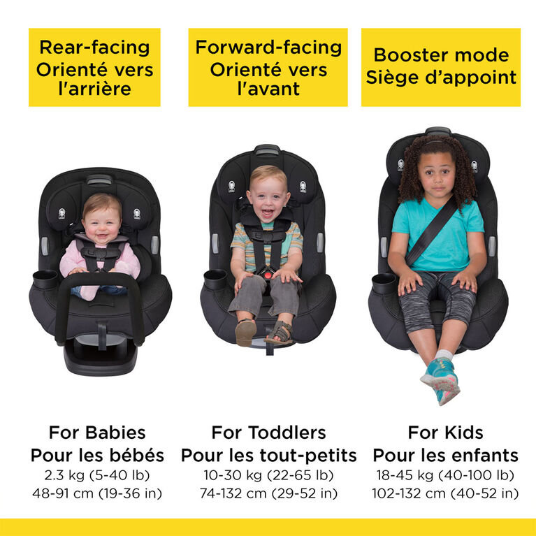 Multifit All In One Safety 1st Car Seat, Safety 1st Multifit 3 In 1 Car Seat Expiration