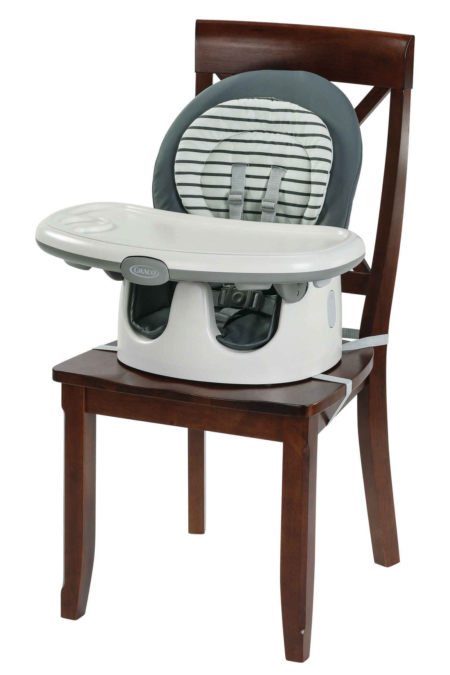 Graco sales floor2table review