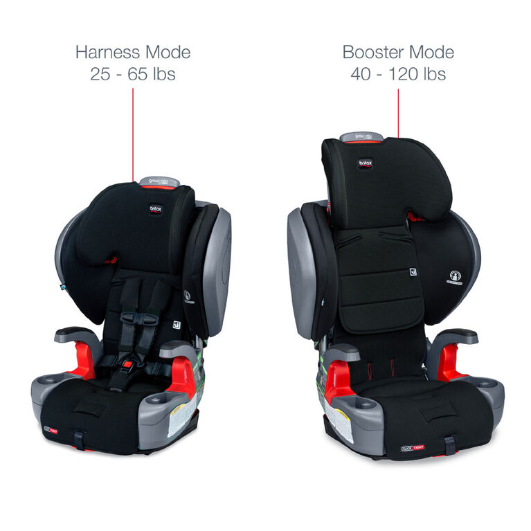Britax Grow with You Clicktight Harness-2-Booster, Jet Safewash