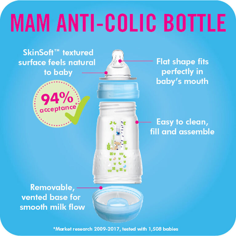 Mam Anti-Colic Bottle 5oz - Blue