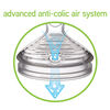 NUK Simply Natural Fast Flow Nipple