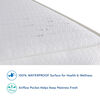 Sealy Baby Posturepedic Evolution 2 Etapes Matelas pour lit de bebe et de tout-petit