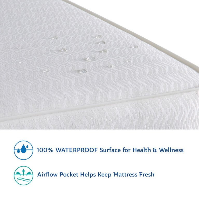 Sealy Baby Posturepedic Evolution 2-Stage Crib Mattress and Toddler Mattress