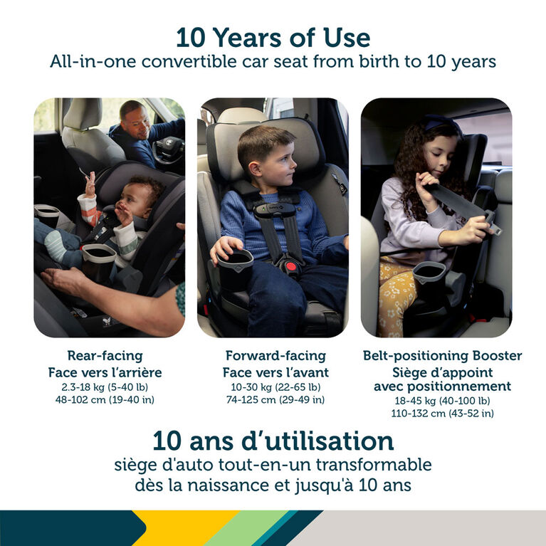 Safety 1st Turn and Go 360° DLX Rotating All-in-One Convertible Car Seat