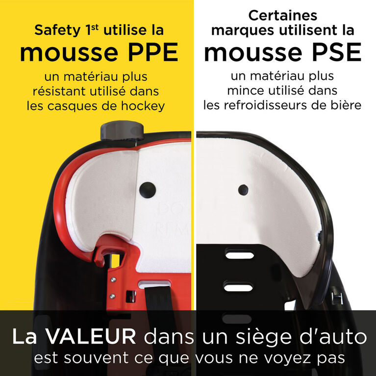 Grow and Go de Safety 1st - Raindrop