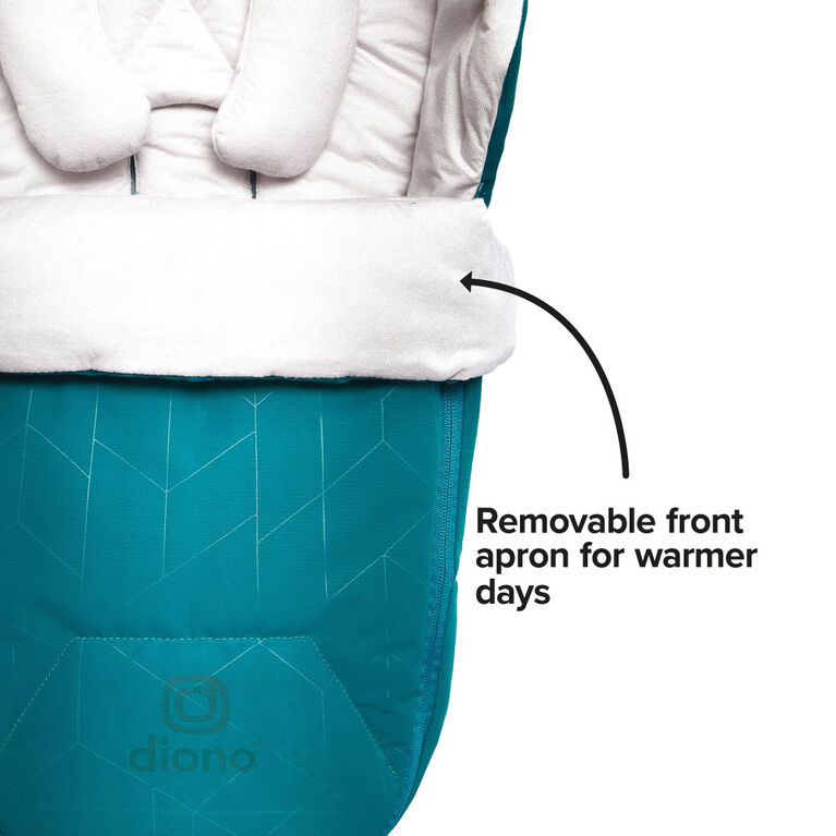 Diono Newborn Pod Stroller Footmuff For Baby, Head Body Support With Temperature Control Inside, Weatherproof, Water Resistant Lining, Universal Fit, Blue Turquoise