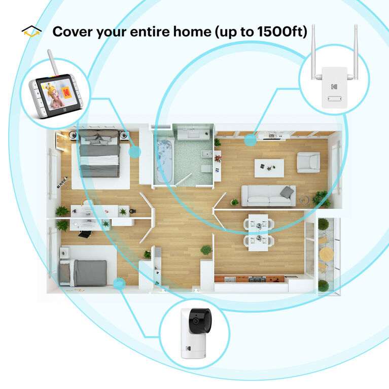 Kodak Cherish R100 Video Baby Monitor Range Extender - Advanced Coverage (Up To 1500Ft) With 10 Devices, 300Mbs Wi-Fi Booster, 62/128-Bit Encryption.