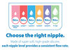 Dr. Brown's Natural Flow Options+ Wide-Neck Bottle Nipple 2-Pack Level 1