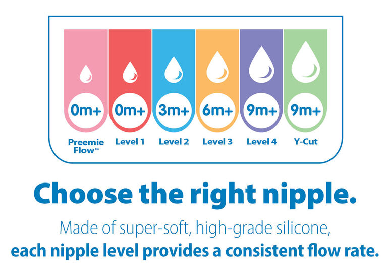 Dr. Brown's Natural Flow Options+ Wide-Neck Bottle Nipple 2-Pack Level 1