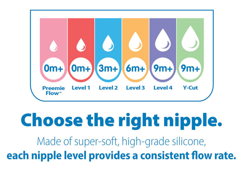 Dr. Brown's Natural Flow Options+ Wide-Neck Bottle Nipple 2-Pack, Level 3