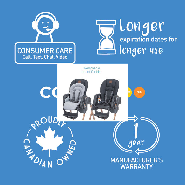 Cosco Scenera NEXT Car Seat Candy Apple Babies R Us Canada