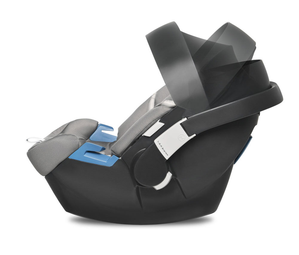 Cybex aton 2 top base