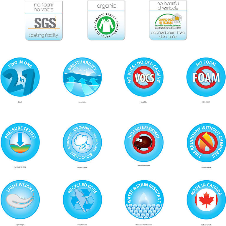 Simmons BeautyRest Health Assure 1.0 Super Soft Deluxe Organic Cotton